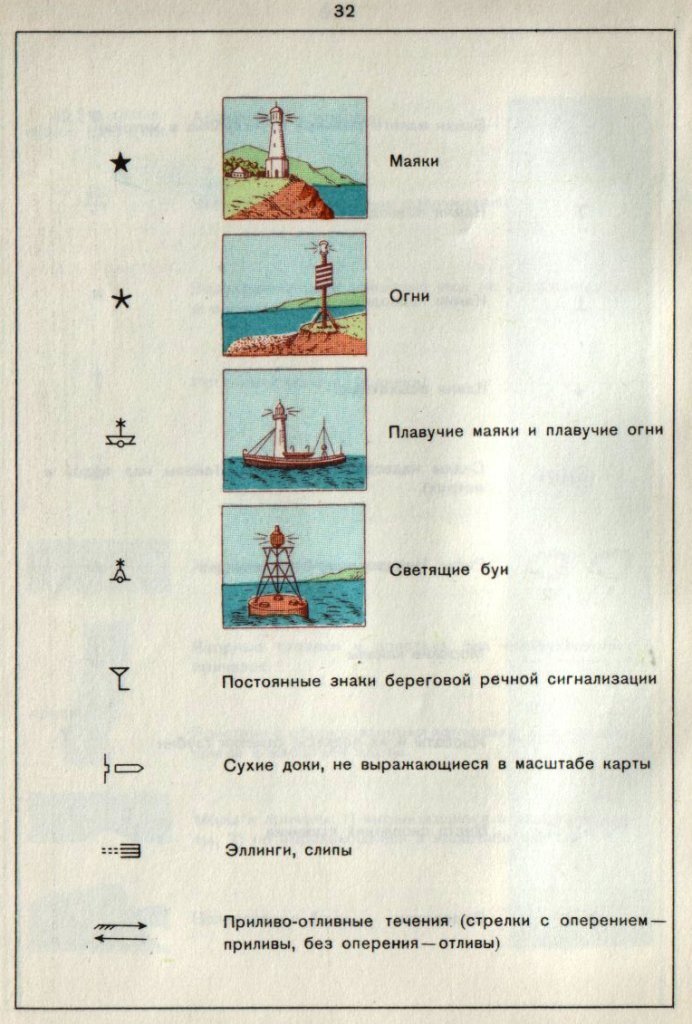 Карта маяков мира