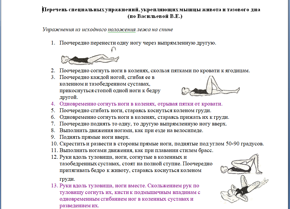 Укрепление мышц тазового дна женщины фото. Упражнения для укрепления тазового дна. Упражнения для укрепления мышц тазового дна у женщин. Упражнения для укрепления мышц тазового дна у мужчин. Дыхательные упражнения для укрепления мышц тазового дна.