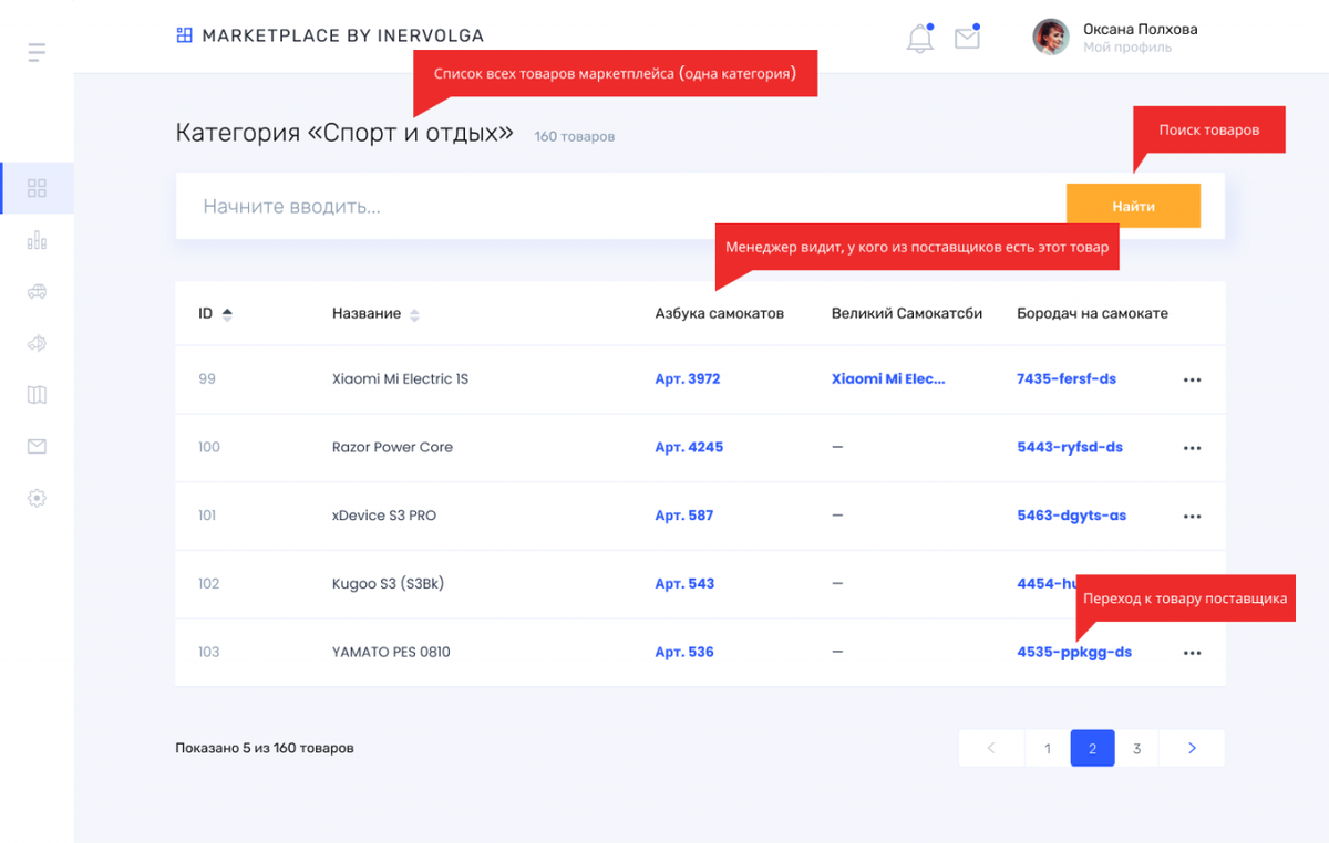 1с маркетплейс. Пример поиска товара для маркетплейса. Поставщик маркетплейсов. Категории маркетплейса. Маркетплейс прайс