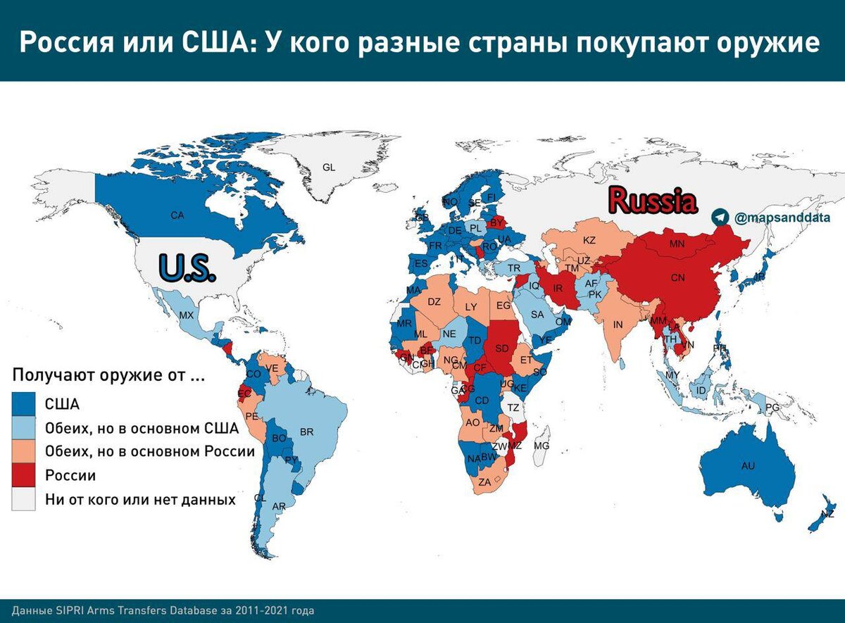 У кого разные страны покупают оружие