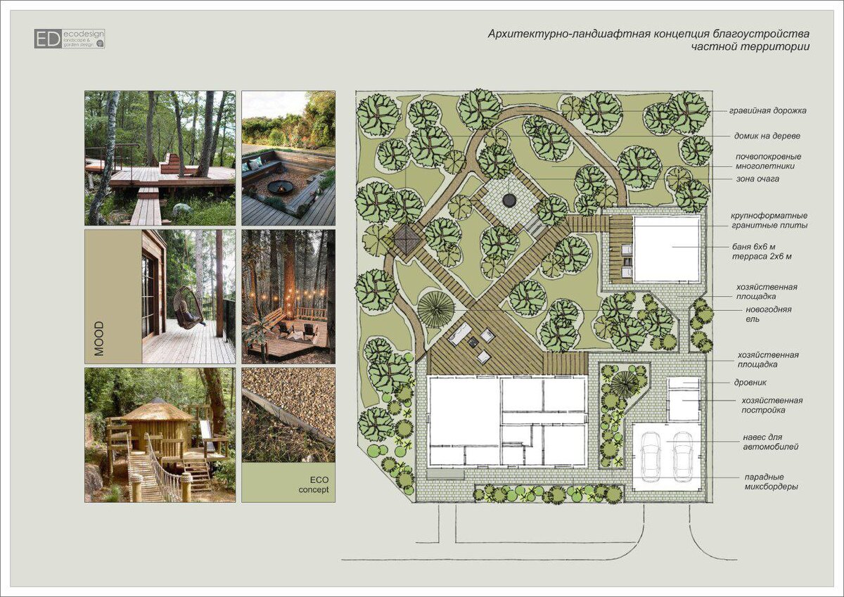 Проект демо-дома Solen.House