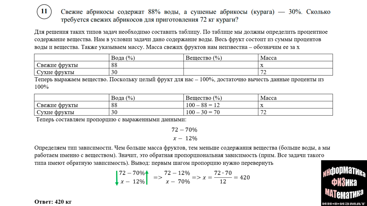 Разбор демоверсии ВПР.. Оценки за задания ВПР по математике 8 класс. ВПР по истории 6 класс демоверсия. Демоверсия ВПР углубленная математика 8 класс. Демоверсия впр по обществу 6 класс