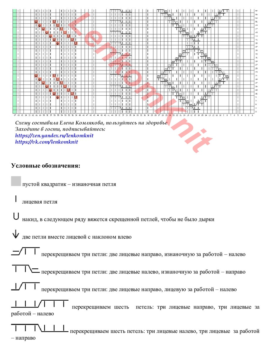 Джемперы в теплой цветовой гамме