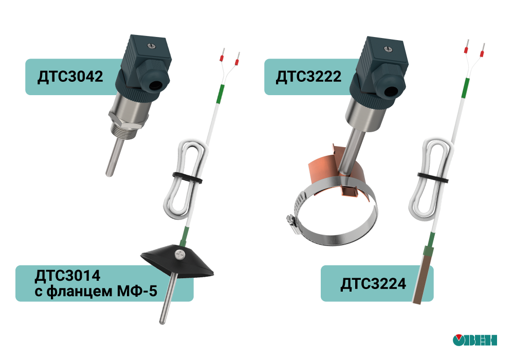 Недавно мы открыли продажи датчиков температуры для систем вентиляции обновленной линейки ДТС3ххх.-2