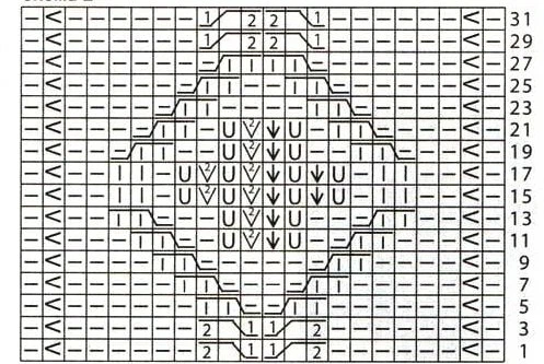       !      , ,  ,   ,   .-33