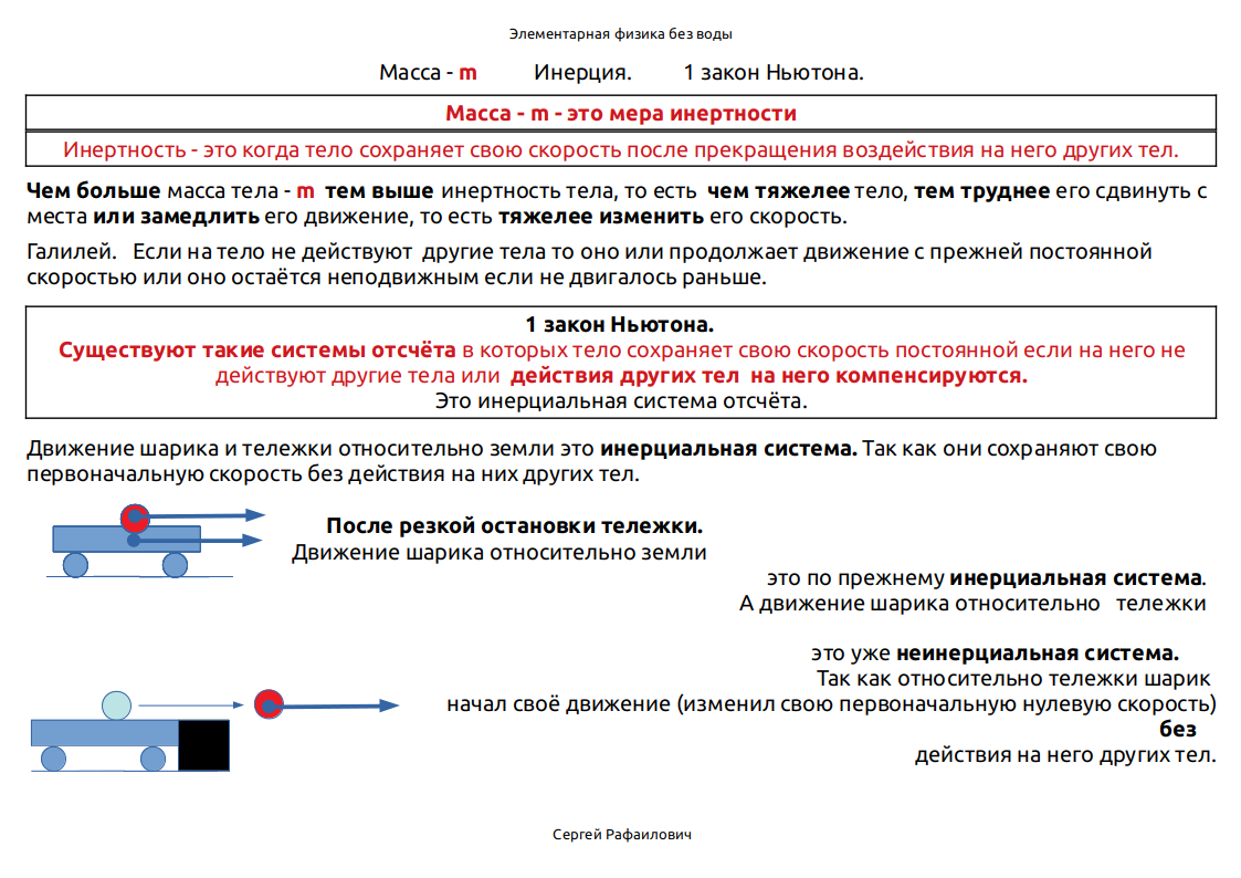 Кратко для запоминания, что такое инерциальная и неинерциальная системы отсчёта. Ну и первый закон Ньютона. Куда же без него.  Кстати, Ньютон сам себя считал математиком. Оно и верно.