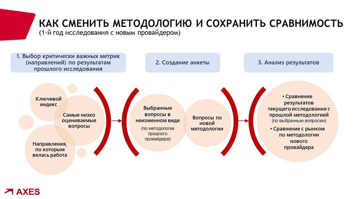 Имя пользователя на роутере tp-link. Сетевые настройки. Что нужно чтобы сменить провайдера. Сменить провайдера интернета. Что нужно чтобы сменить провайдера.