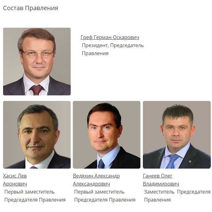 Правление Сбербанка. Состав наблюдательного совета Сбербанка. Топ менеджеры Сбера.