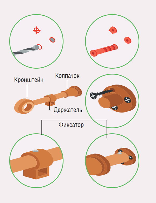 Как повесить карниз для штор