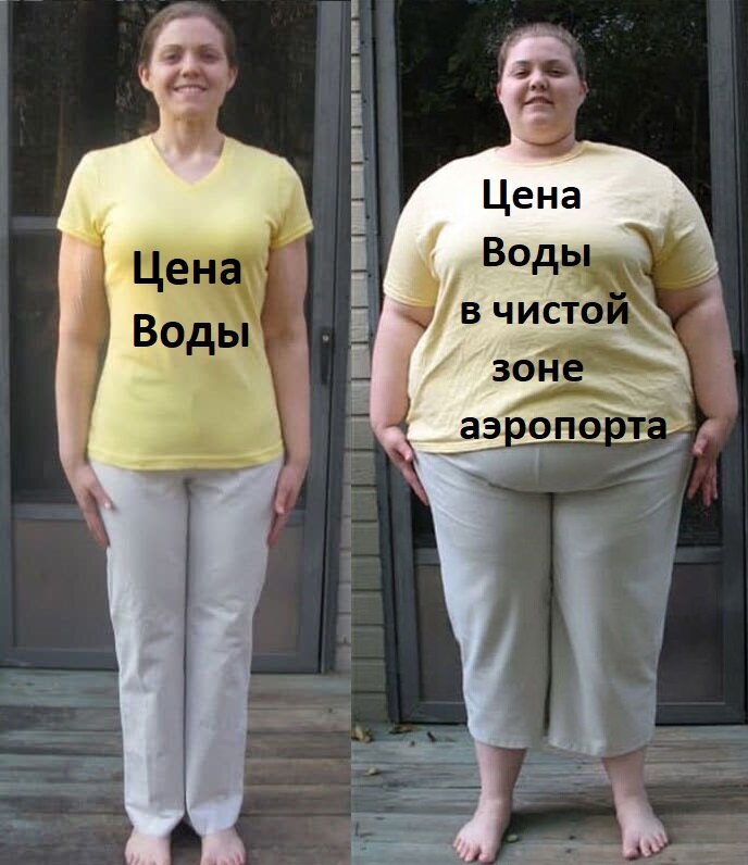 Стоимость бутылки питьевой воды в «чистой зоне» может достигать 120 рублей Обычную цену вы знаете сами.