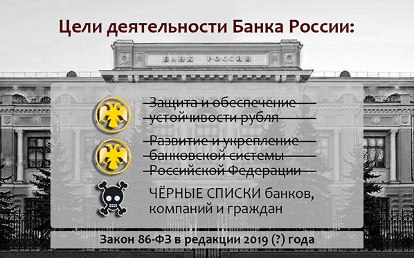 Банк России решил создать единую базу "плохих" клиентов. И рассказать о них всем и каждому.  В новостях про "плохих клиентов" сказано в кавычках - вина клиентов ни в чём и никем не доказана. Но расскажут о них уже без кавычек, по-настоящему.  И это - хайли лайкли! Скрипали - в Англии, но скрипалятина - уже в России.