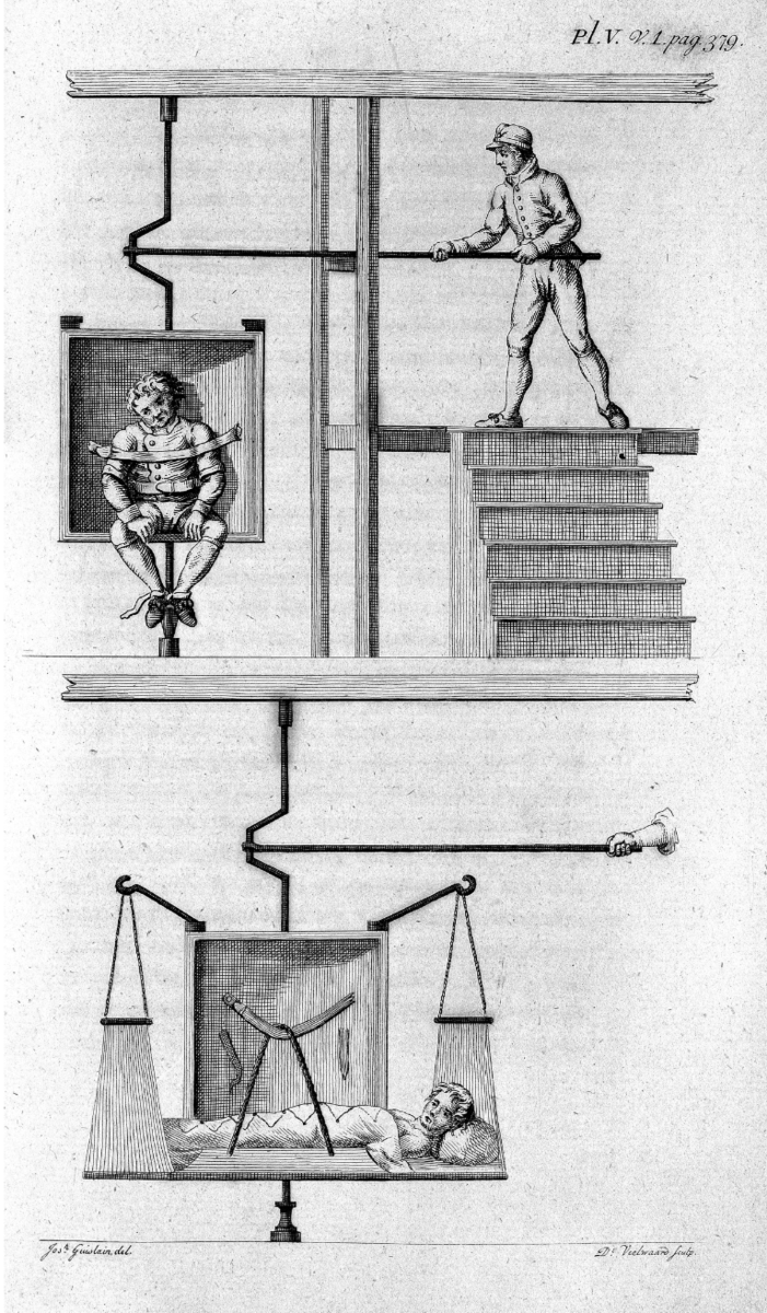 Rotatory machines designed by Hallaran. Источник: Wellcome Library