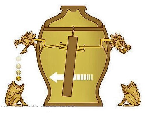 Принцип работы Сейсмографа 