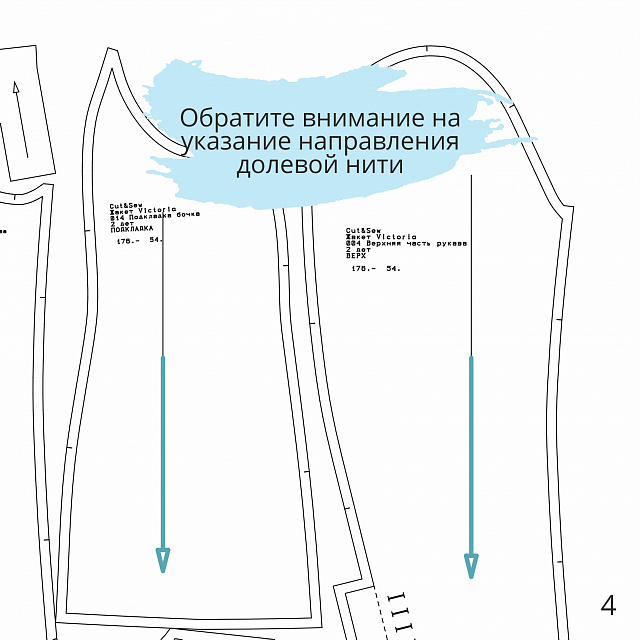 Как обозначают на выкройке направление долевой нити. Стрелка на выкройке совпадает. Корректировка выкройки рукава. Название деталей выкройки. Расположение долевой нити на выкройке.