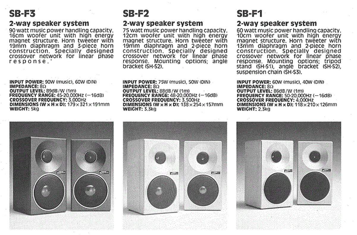 акустическая система электроника 15ас-201. характеристики советских колонок. акустика вега 15ас-109. характеристики советских колонок. колонки союз 50ас-012 характеристики.