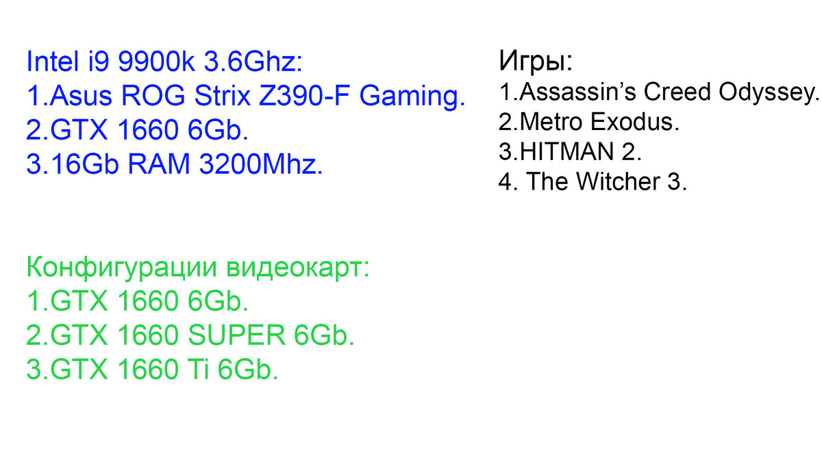 Тестовый стенд на Intel Core i9 9900k.