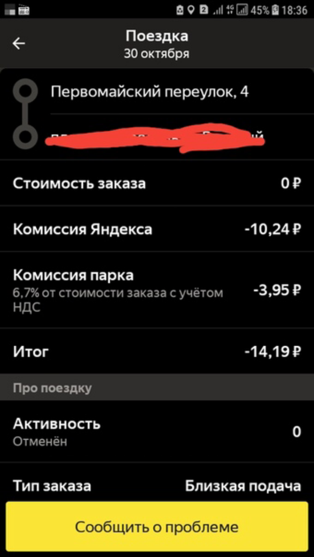 Яндекс.такси комиссия