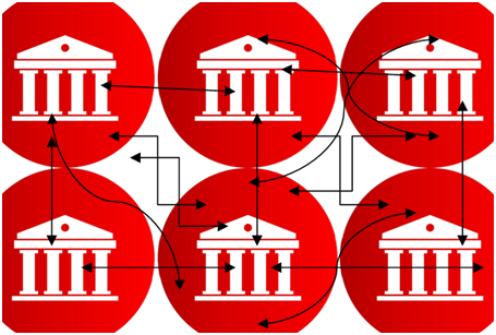 стрелочки показывают не нарочно запутанный путь денег, а предполагаемые связи и путь роботов в гости к блокчейну