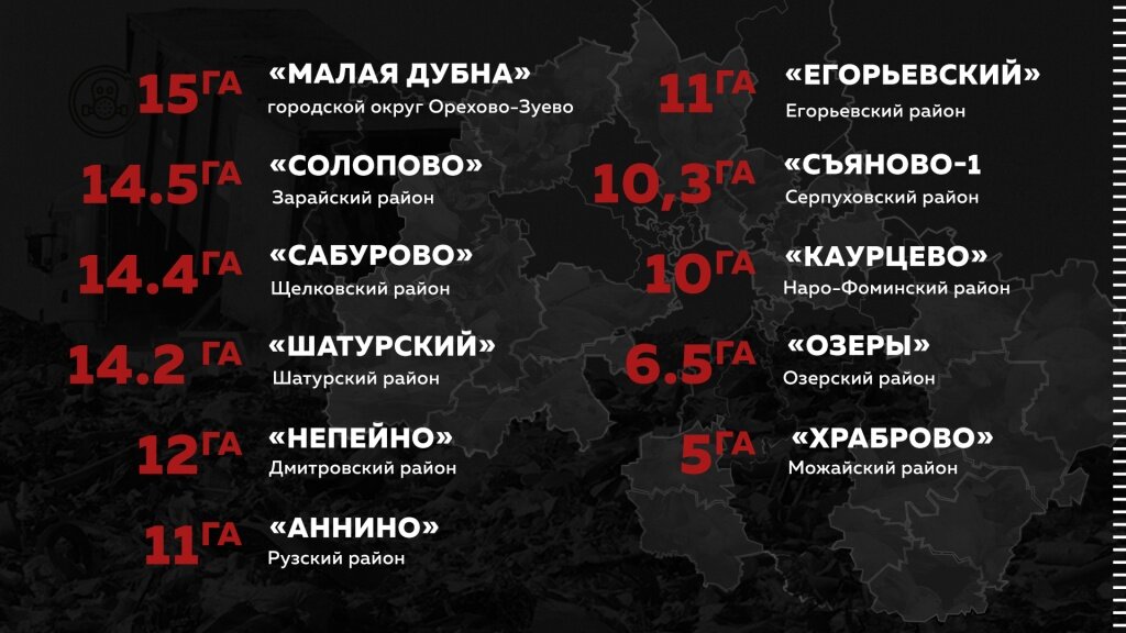 маршрут орехово зуево -киржач. орехово-зуево на карте московской области. расписание автобусов малая дубна орехово зуево сегодня. расписание маршруток орехово-зуево. 142 автобус расписание.
