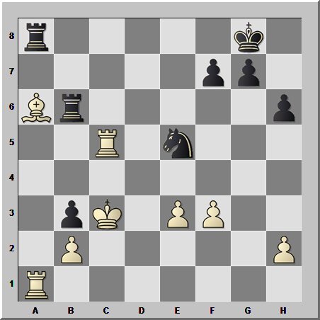 Белые начинают и выигрывают