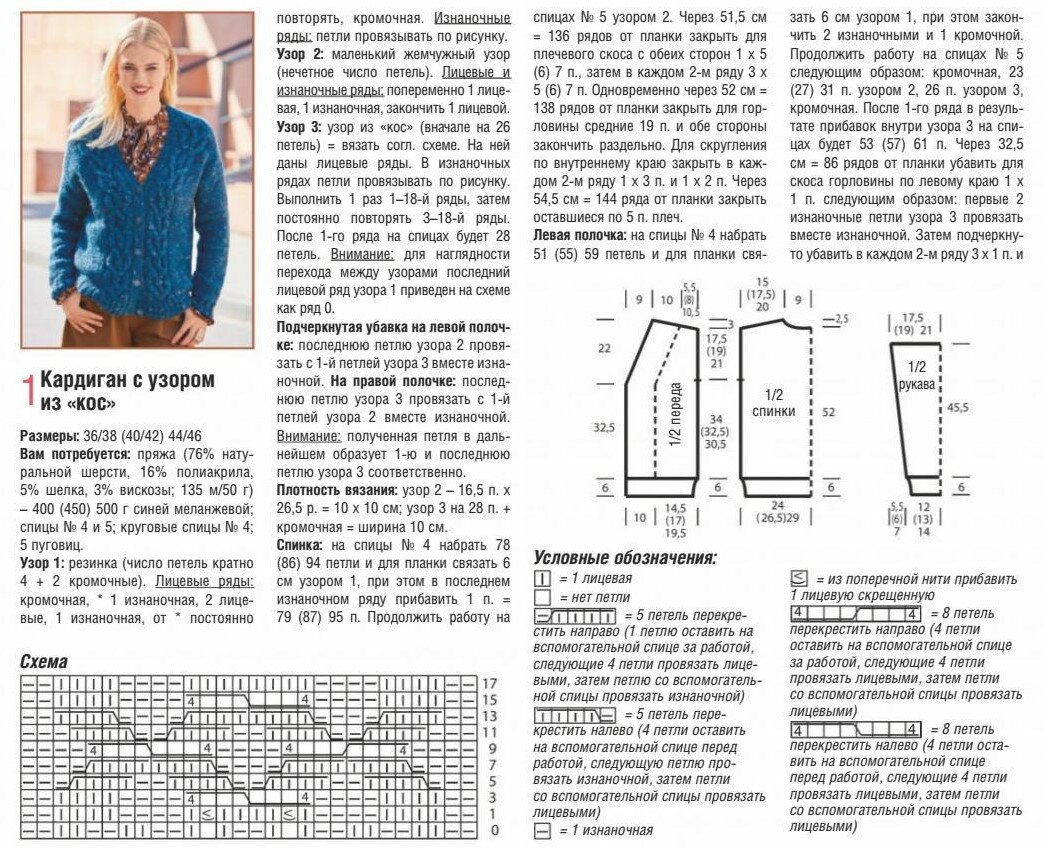 Кардиган из кос спицами схема описание вязания