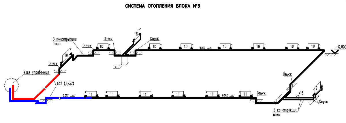 Диаметр системы отопления