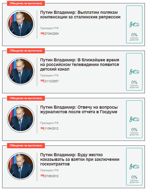 Список обещаний Путина, которые он НЕ сдержал