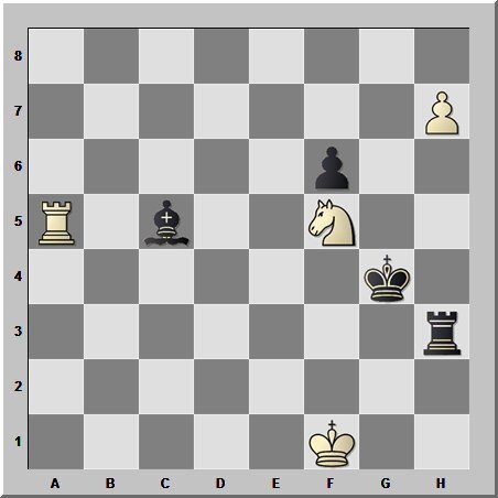 Белые начинают и выигрывают