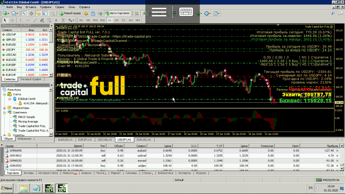 Пассивный доход Trade Capital Bot