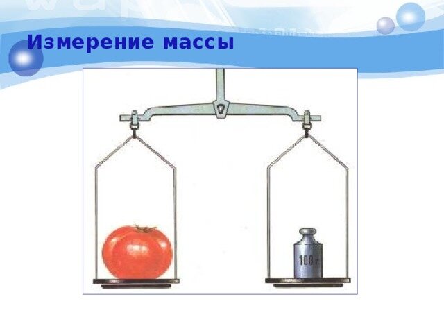 Взято из Яндекс.Картинки.