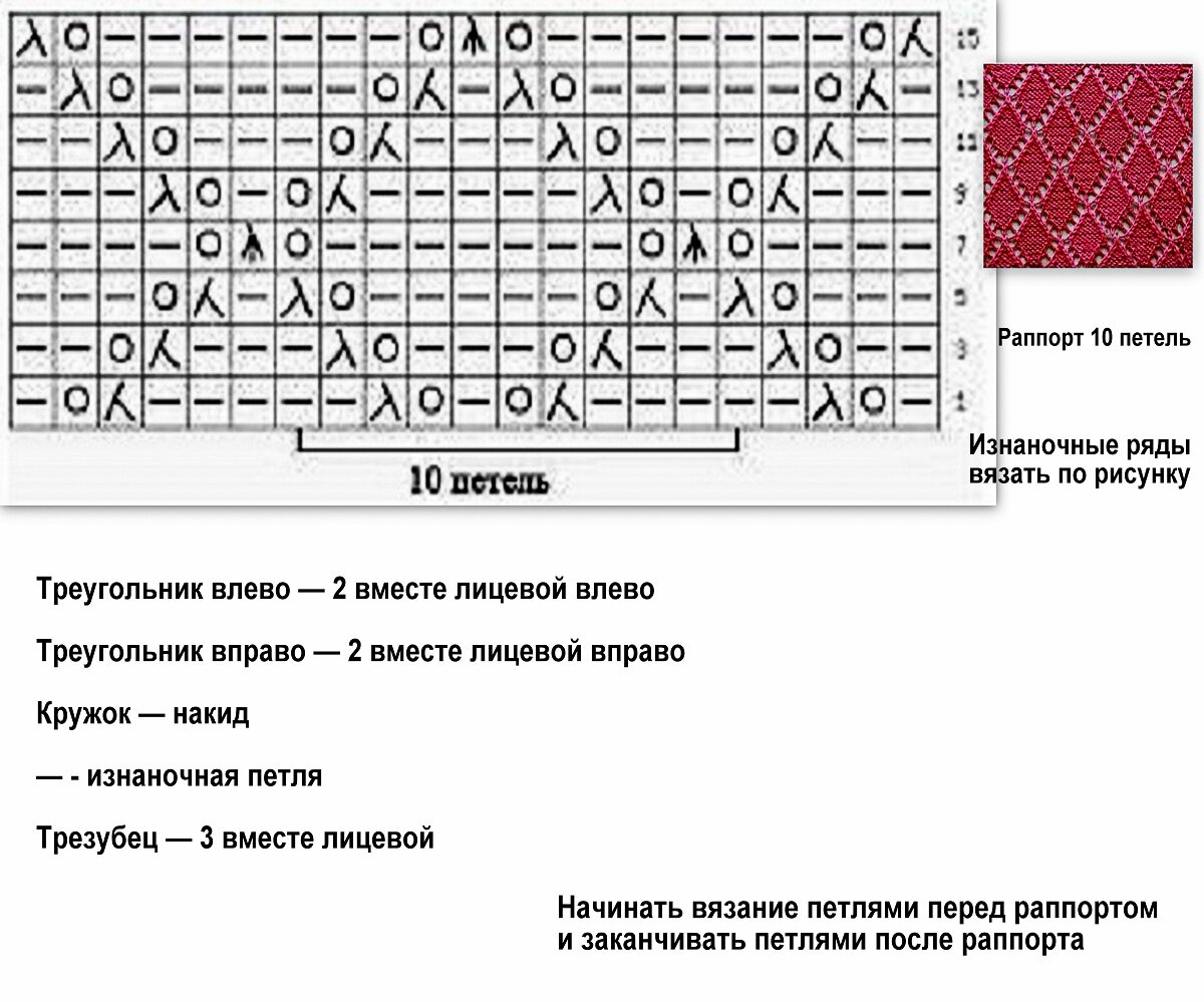 Вязание ромбы спицами схемы и описания