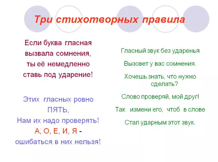 Правило в стихах