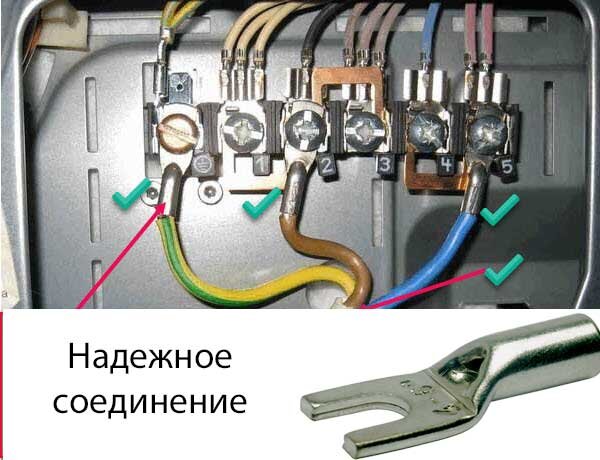 Как подключить варочную панель к однофазной и трехфазной сети