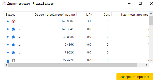 Что, где и когда, или диспетчер задач Яндекс.Браузера