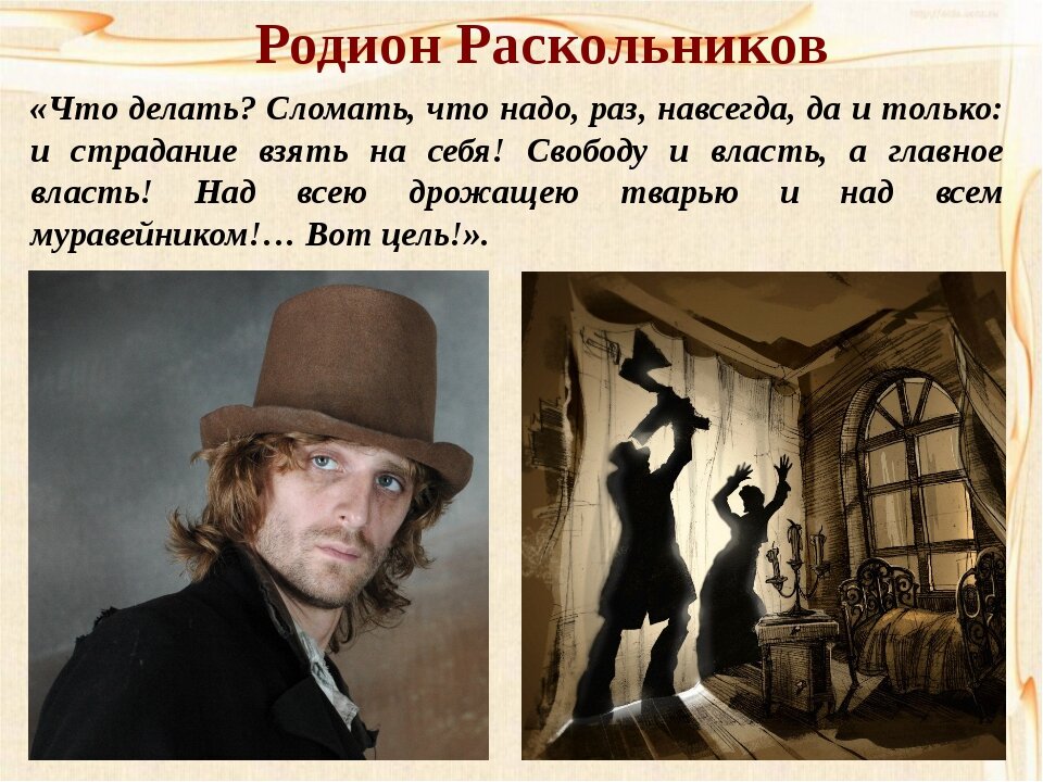 Преступление и наказание как звали. Родион Раскольников. Родион Раскольников занятия героя. Раскольников и герои романа. Пальмерстон шляпа Раскольников.