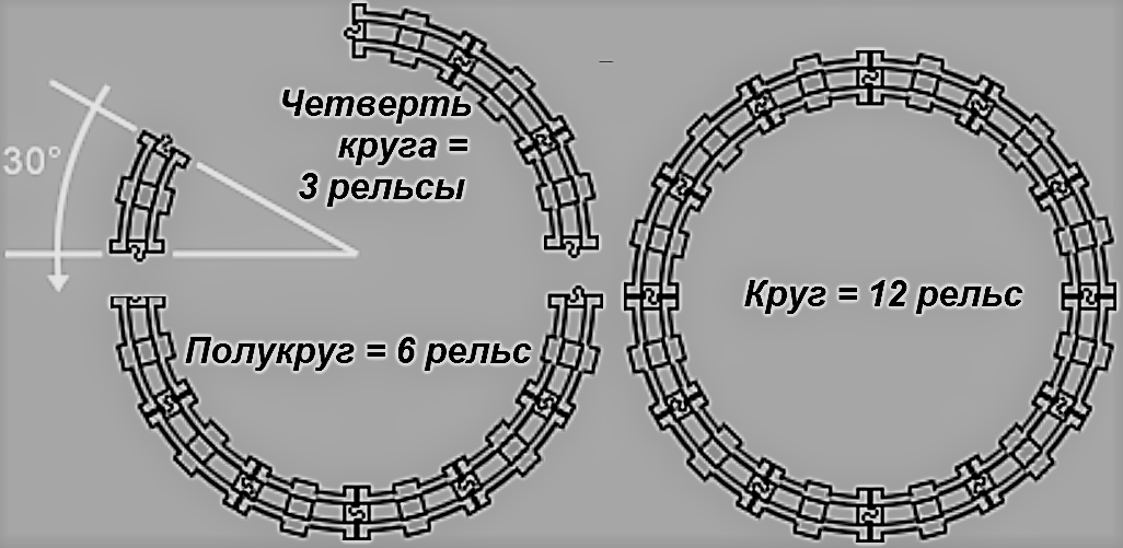 Для полного круга надо 12 поворотных рельс Lego Duplo