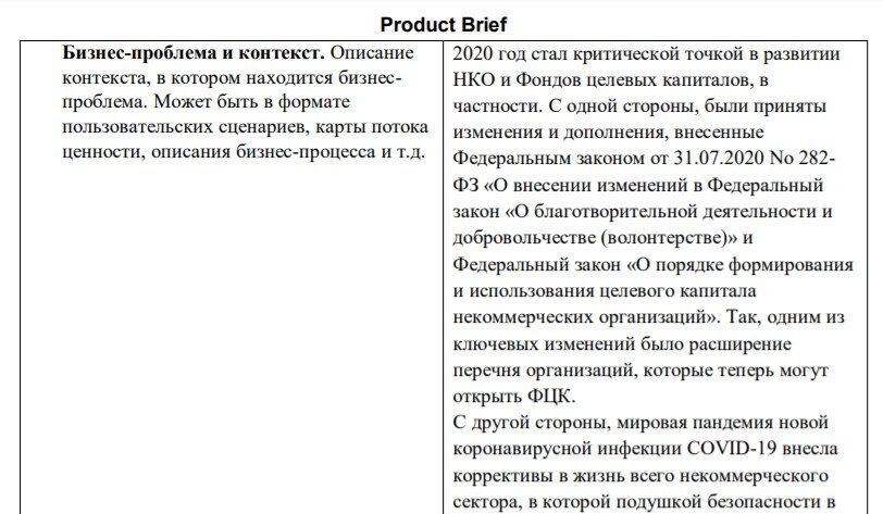 Здесь и далее - скриншоты автора канала "От 0 до 6"