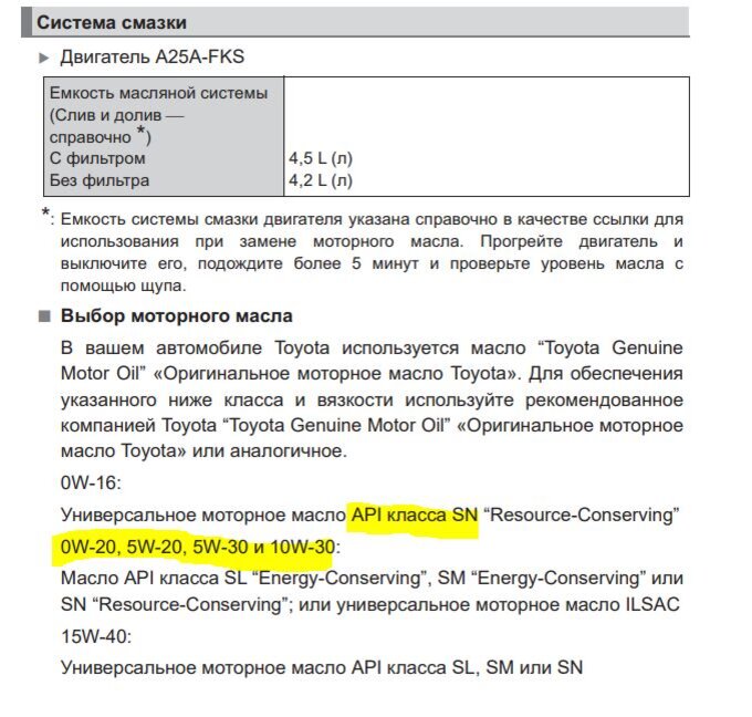 Руководство по эксплуатации Toyota Camry