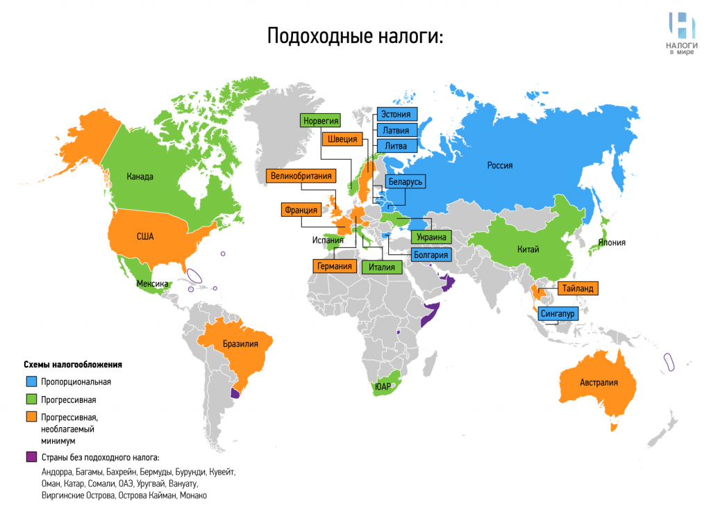 Карта подоходных налогов в мире