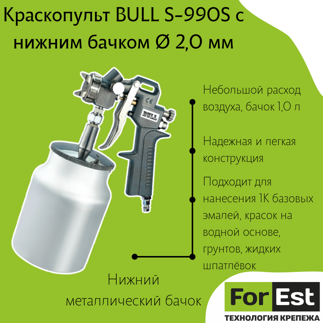 Краскопульты | Мир пневмоинструмента и крепежа от For-Est | Дзен