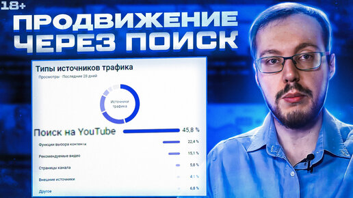 Скачать видео: YouTube SEO. Какие видео продвигаются в поиске?