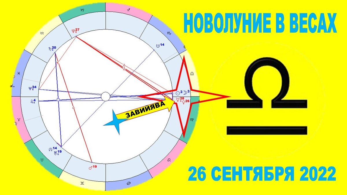 Гороскоп на новолуние в Весах