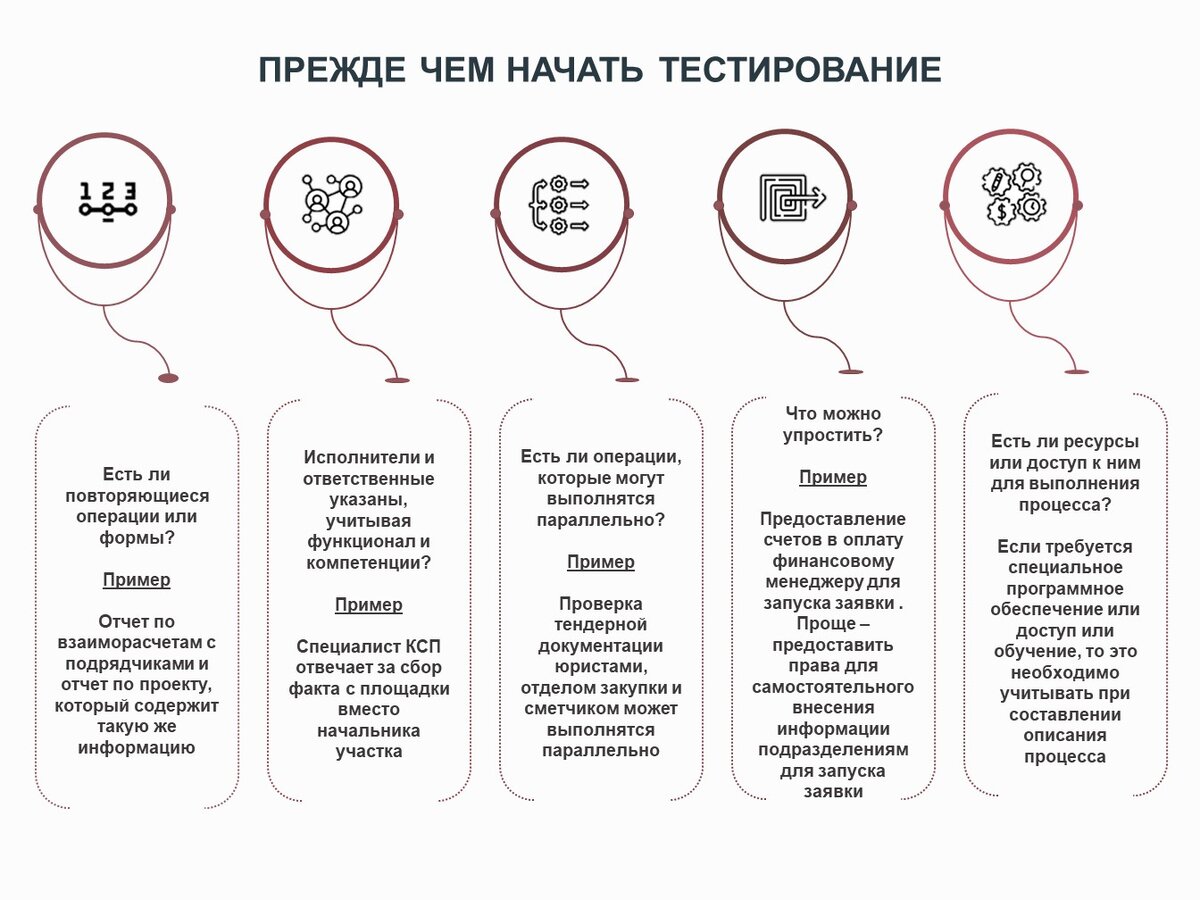 Ранние дезадаптивные схемы