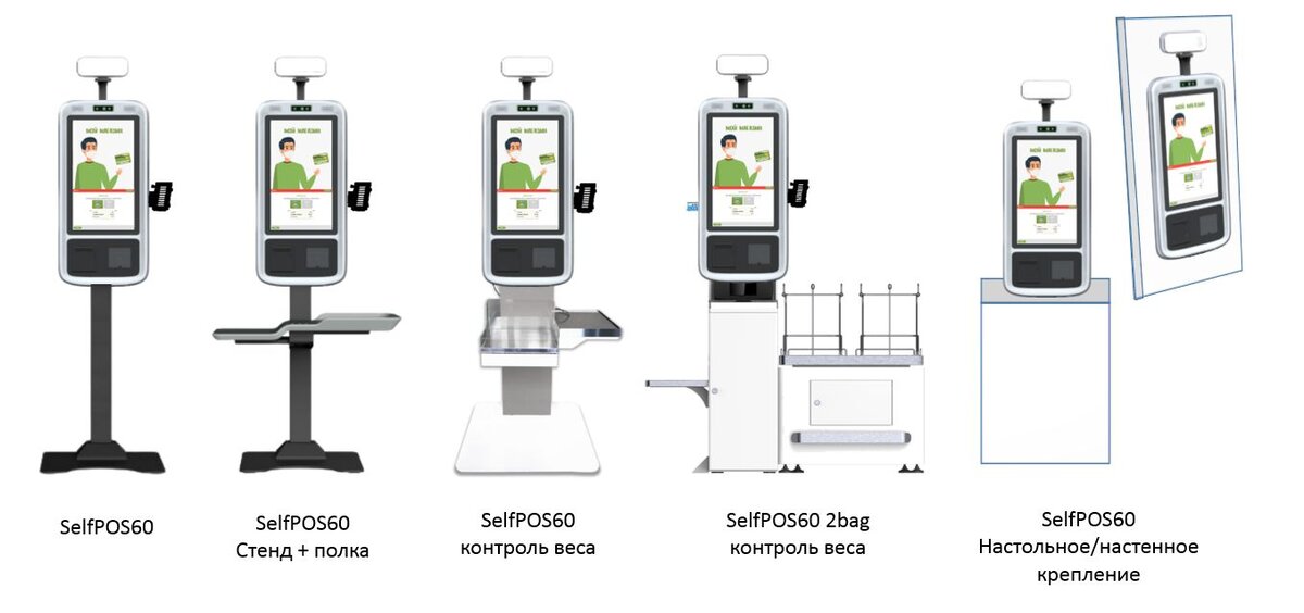 Модификации Wintec SelfPOS 60