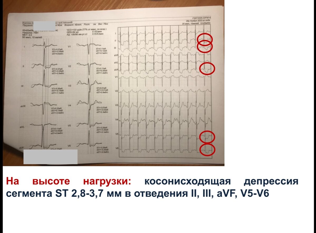 История с приема 