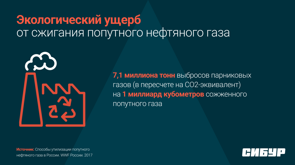 Основные характеристики газов • Химия, Основные классы неорганических веществ • Фоксфорд Учебник