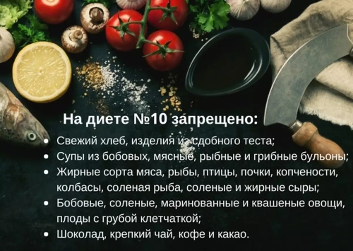 Стол 10 диета. Диета номер 10 меню. Лечебное питание стол 10. Памятка по диете номер 10.