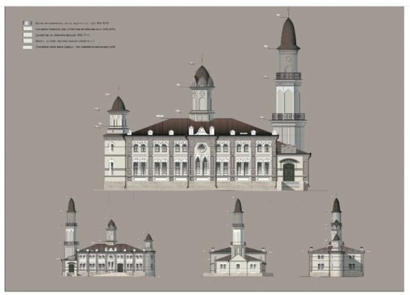 
Реконструкция и реставрация комплекса мечети Марал Ишан в г.Костанае, проектирование 2018 г.
Источник фото: tatcultresurs.ru