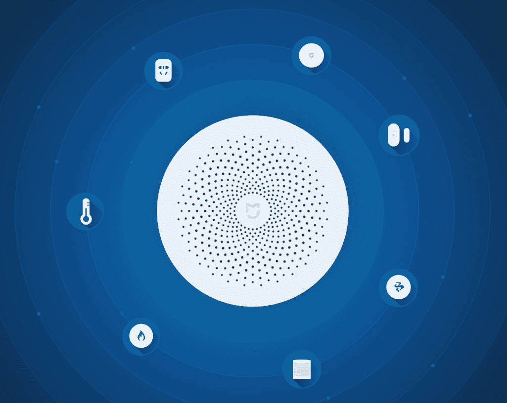 Mi control hub. Xiaomi smart home hub 2 для xiaomi телевизор. Mi control hub. Комплект умного дома xiaomi zhtz02lm. Xiaomi smart pro.