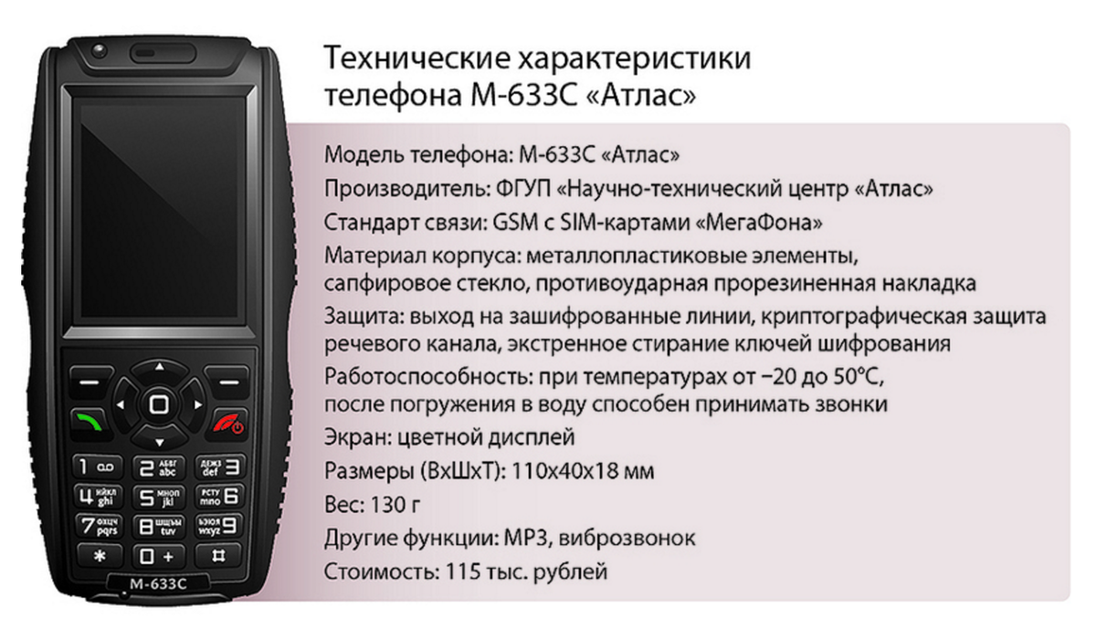 Сотовый телефон м-633с "Шмель. Специальный аппарат сотовой связи м-633с. М-633с телефон. М633с атлас. Телефоны ведомств